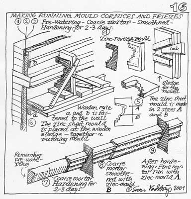 Plaster Architecture Project Essay